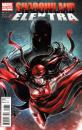 Couverture elektra